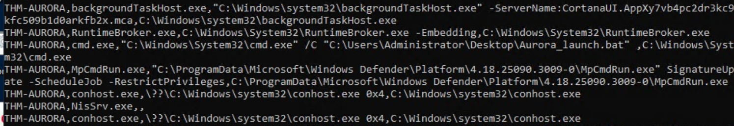 Aurora Agent Running
