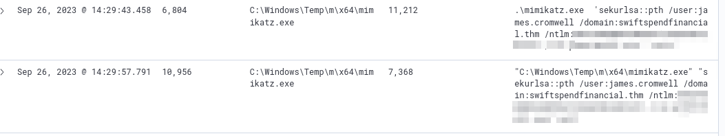 Image mimikatz